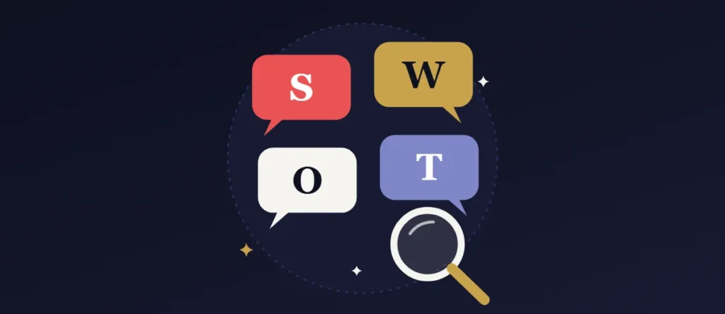 Ilustração de quatro balões de fala com as letras S, W, O e T e uma lupa